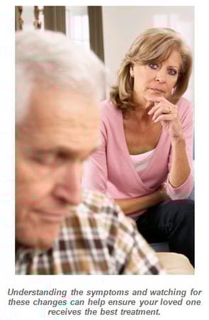 Understanding_the_symptoms_of_dementia Understanding_the_symptoms_of_dementia