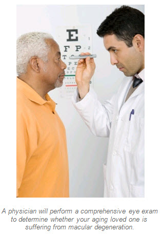 Eye_Exam_for_Macular_Degeneration